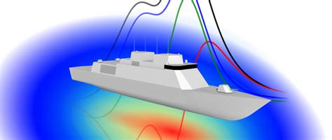 Degaussing Systems .